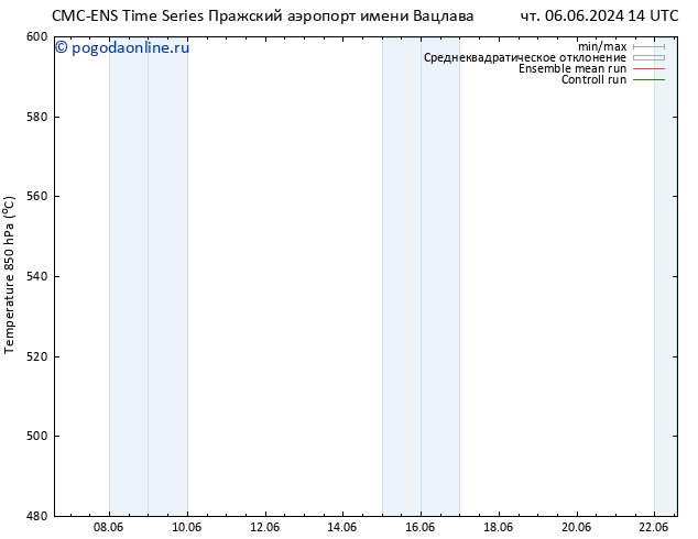 Height 500 гПа CMC TS чт 13.06.2024 02 UTC