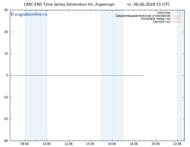 Height 500 гПа CMC TS чт 06.06.2024 21 UTC