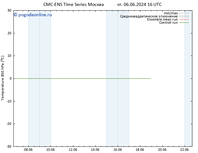 Temp. 850 гПа CMC TS чт 06.06.2024 22 UTC