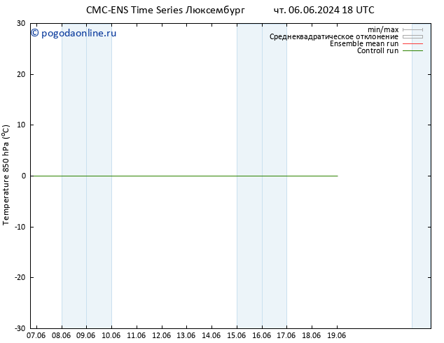 Temp. 850 гПа CMC TS пт 07.06.2024 00 UTC