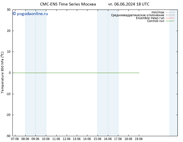 Temp. 850 гПа CMC TS ср 19.06.2024 00 UTC