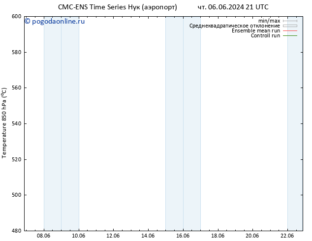 Height 500 гПа CMC TS вт 11.06.2024 21 UTC