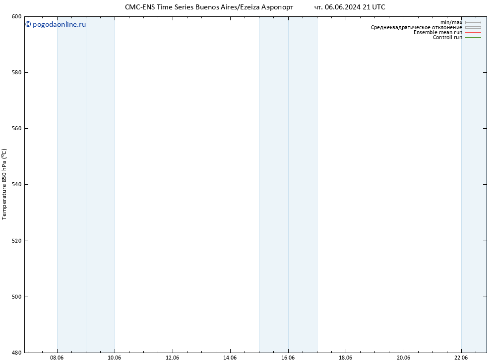 Height 500 гПа CMC TS ср 12.06.2024 15 UTC