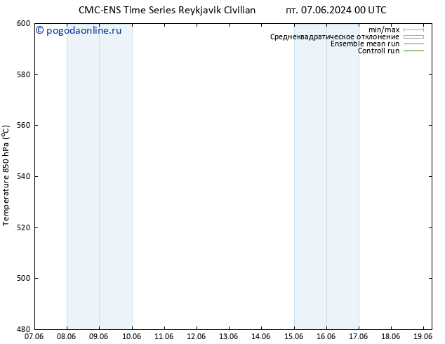 Height 500 гПа CMC TS сб 08.06.2024 18 UTC