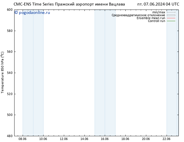 Height 500 гПа CMC TS чт 13.06.2024 10 UTC