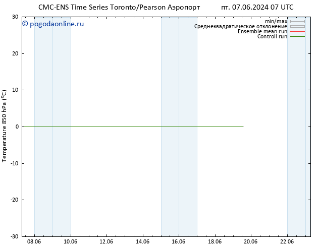 Temp. 850 гПа CMC TS чт 13.06.2024 07 UTC