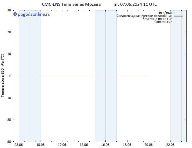 Temp. 850 гПа CMC TS ср 12.06.2024 23 UTC