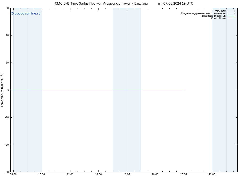 Temp. 850 гПа CMC TS Вс 09.06.2024 19 UTC