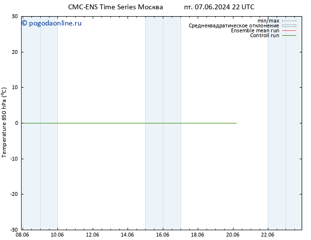 Temp. 850 гПа CMC TS ср 19.06.2024 22 UTC