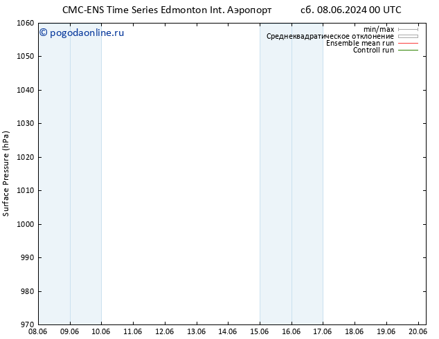приземное давление CMC TS чт 20.06.2024 06 UTC