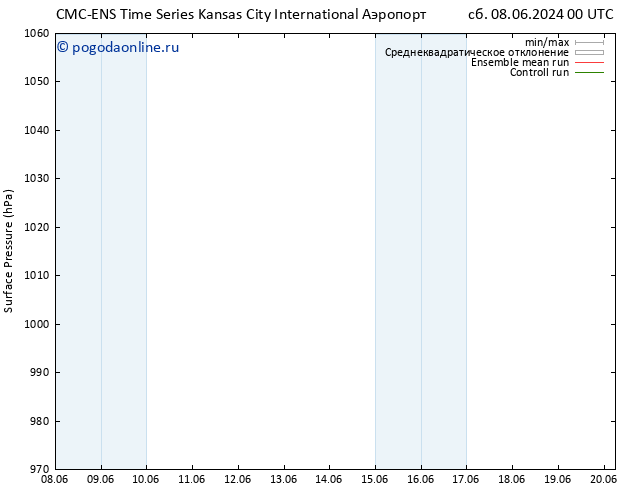 приземное давление CMC TS Вс 09.06.2024 12 UTC
