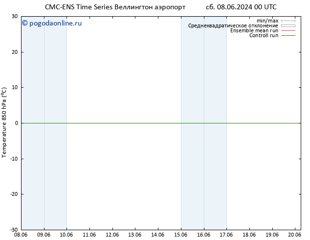 Temp. 850 гПа CMC TS пн 10.06.2024 06 UTC