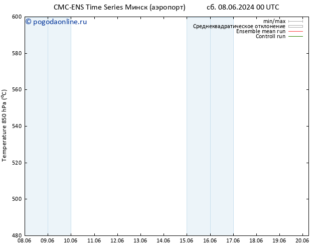 Height 500 гПа CMC TS пт 14.06.2024 06 UTC