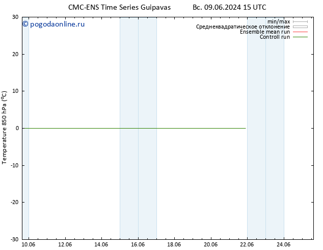 Temp. 850 гПа CMC TS ср 19.06.2024 15 UTC