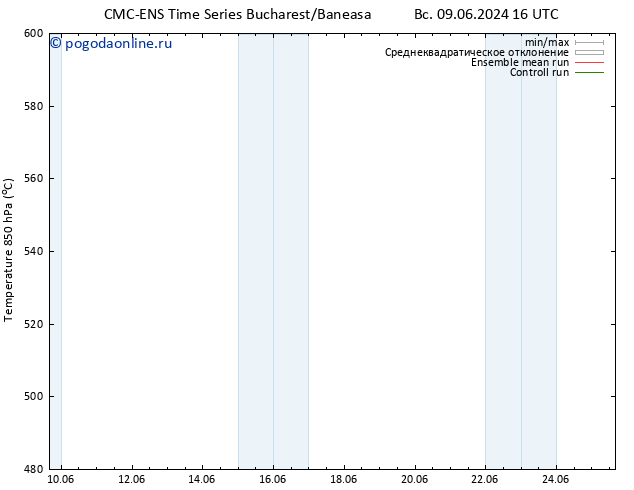 Height 500 гПа CMC TS пн 10.06.2024 16 UTC