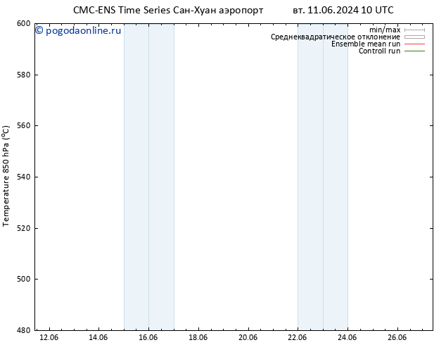 Height 500 гПа CMC TS ср 12.06.2024 04 UTC