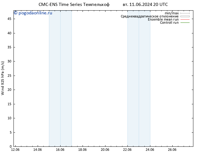 ветер 925 гПа CMC TS ср 12.06.2024 20 UTC