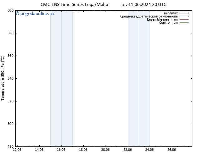 Height 500 гПа CMC TS сб 22.06.2024 20 UTC