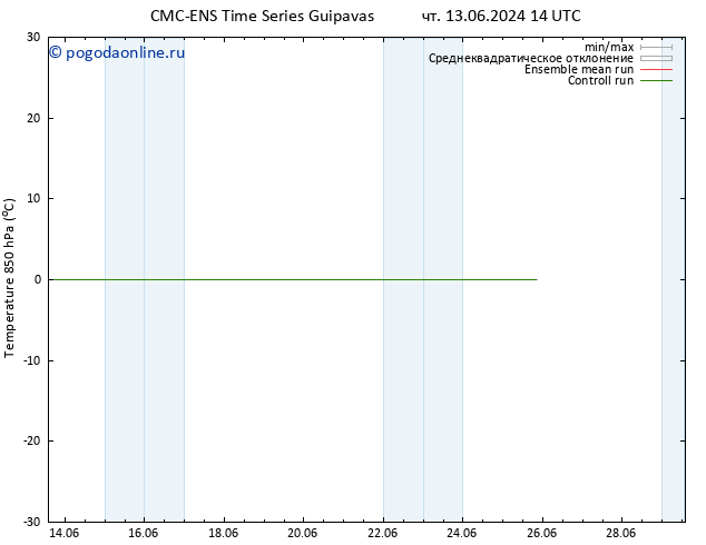 Temp. 850 гПа CMC TS пн 17.06.2024 14 UTC