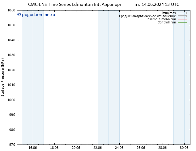 приземное давление CMC TS пн 17.06.2024 07 UTC