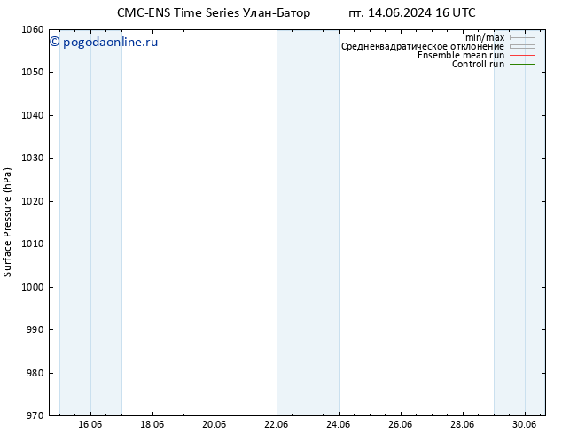 приземное давление CMC TS Вс 16.06.2024 04 UTC