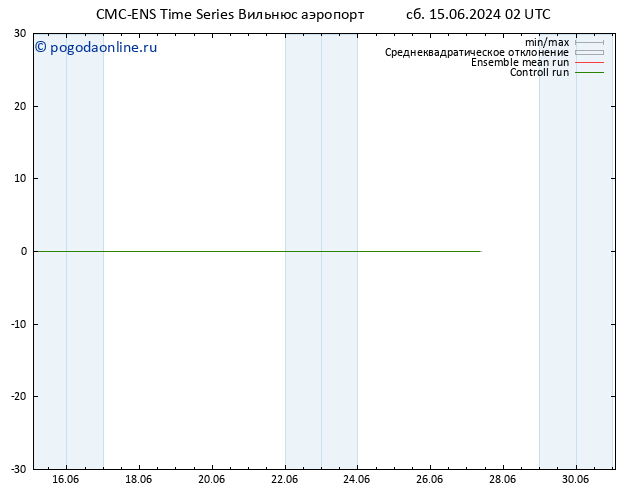 Height 500 гПа CMC TS Вс 16.06.2024 02 UTC