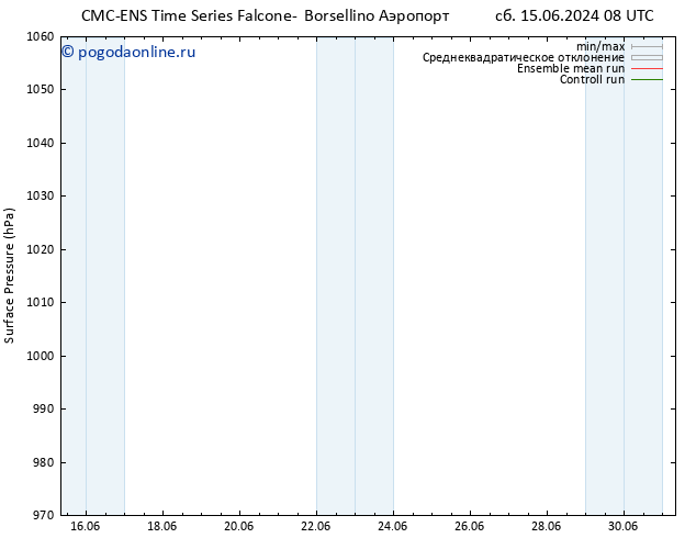 приземное давление CMC TS сб 15.06.2024 08 UTC