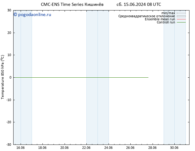 Temp. 850 гПа CMC TS Вс 16.06.2024 08 UTC