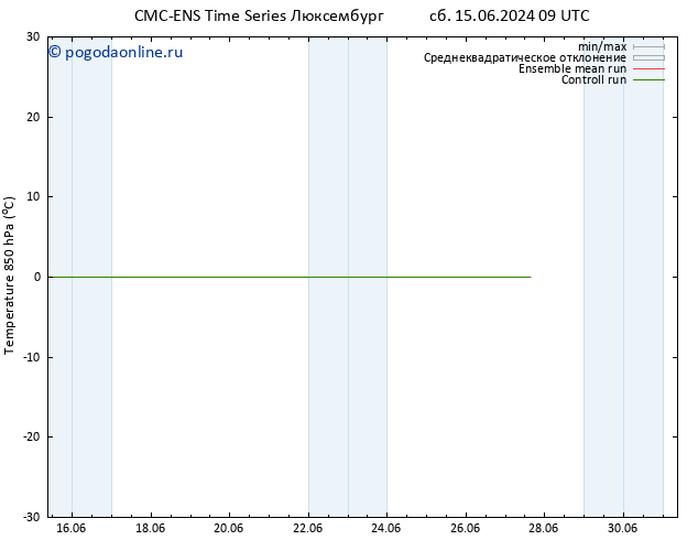 Temp. 850 гПа CMC TS пн 17.06.2024 15 UTC