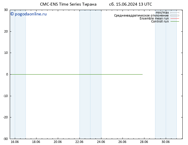 Height 500 гПа CMC TS Вс 16.06.2024 13 UTC