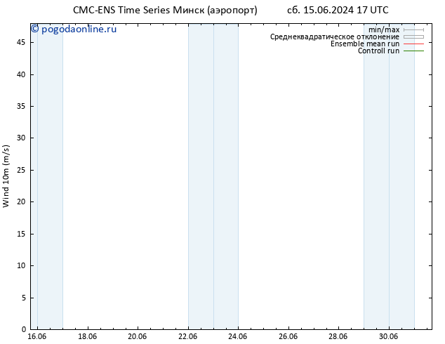 ветер 10 m CMC TS Вс 16.06.2024 11 UTC