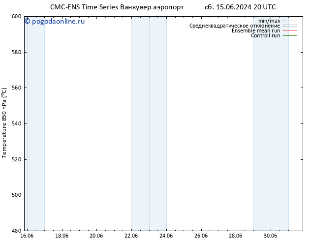 Height 500 гПа CMC TS вт 18.06.2024 08 UTC