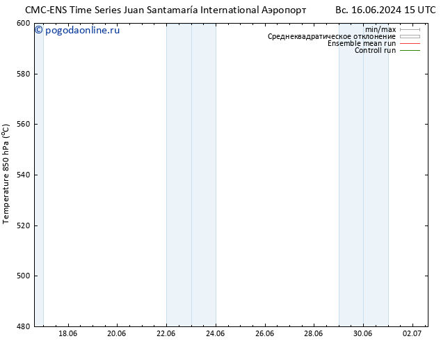 Height 500 гПа CMC TS ср 19.06.2024 15 UTC