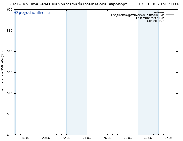 Height 500 гПа CMC TS пн 17.06.2024 03 UTC