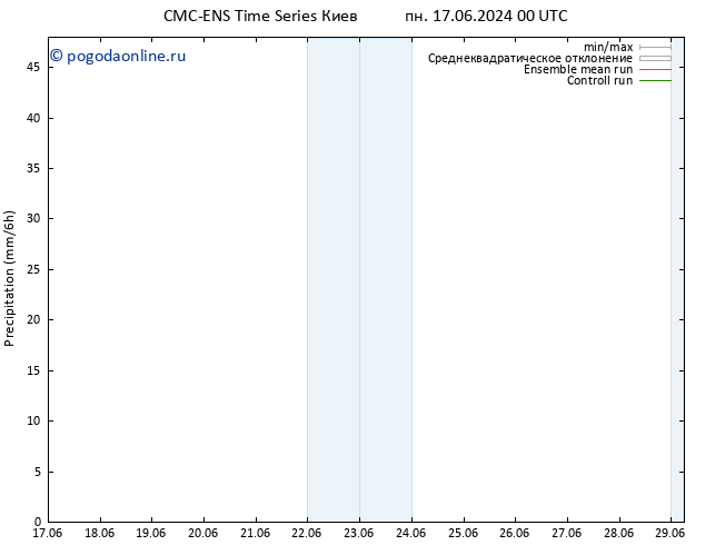 осадки CMC TS чт 27.06.2024 00 UTC