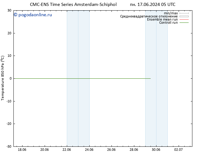 Temp. 850 гПа CMC TS вт 25.06.2024 05 UTC