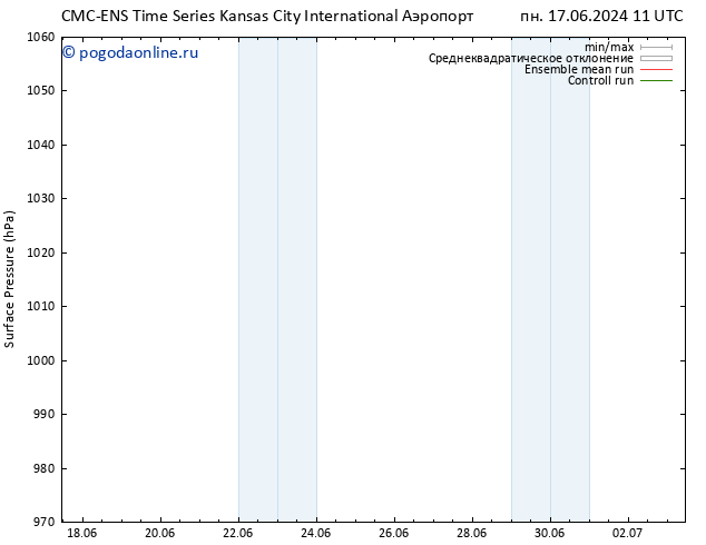 приземное давление CMC TS ср 19.06.2024 11 UTC