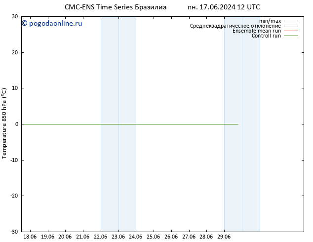 Temp. 850 гПа CMC TS сб 29.06.2024 18 UTC