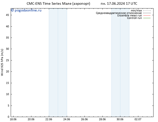 ветер 925 гПа CMC TS вт 25.06.2024 11 UTC