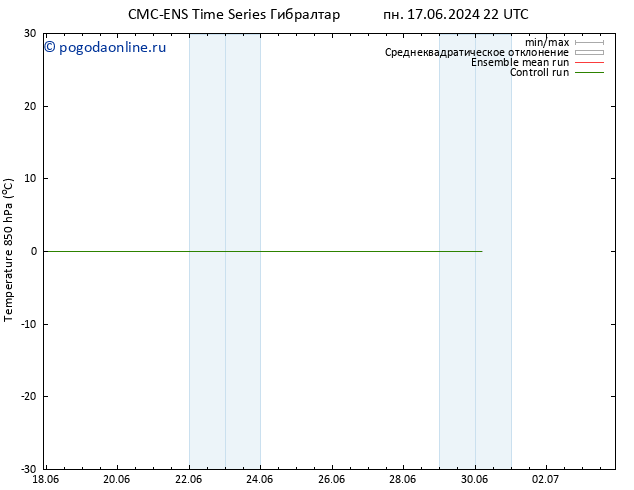 Temp. 850 гПа CMC TS чт 27.06.2024 22 UTC