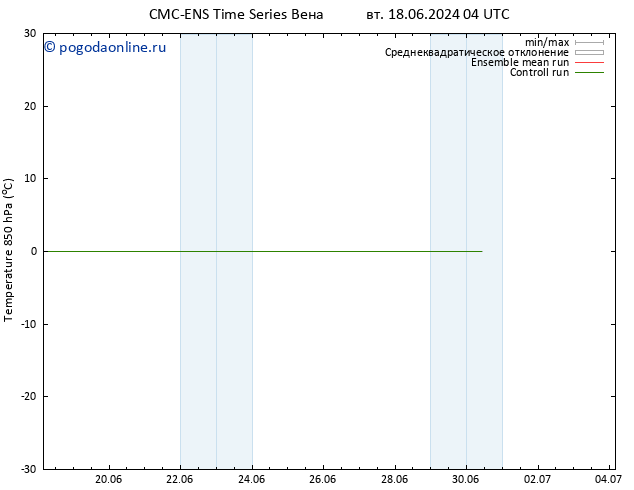 Temp. 850 гПа CMC TS пн 24.06.2024 22 UTC