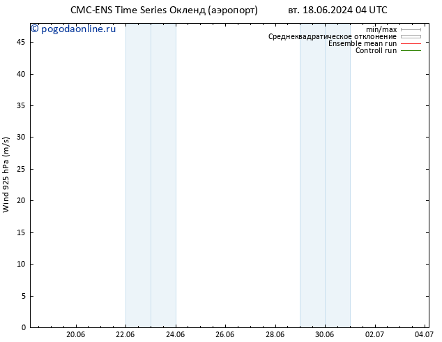 ветер 925 гПа CMC TS Вс 30.06.2024 10 UTC