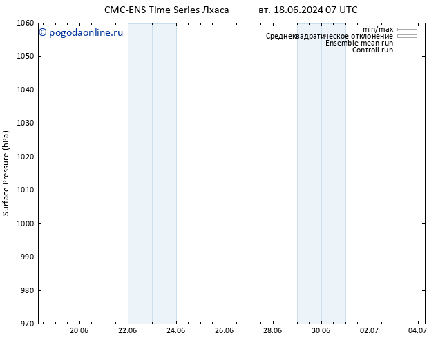 приземное давление CMC TS Вс 23.06.2024 13 UTC