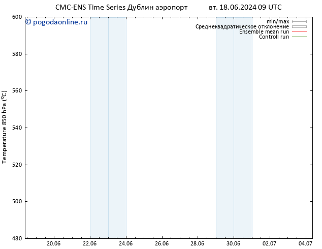 Height 500 гПа CMC TS сб 22.06.2024 09 UTC