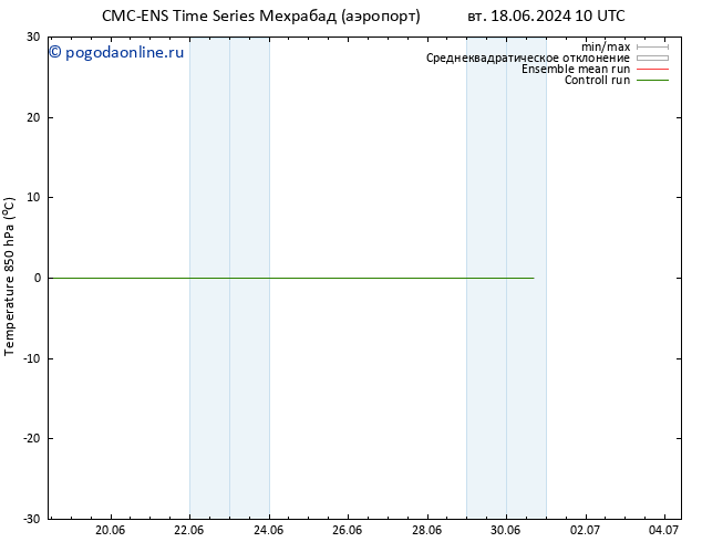 Temp. 850 гПа CMC TS ср 26.06.2024 22 UTC