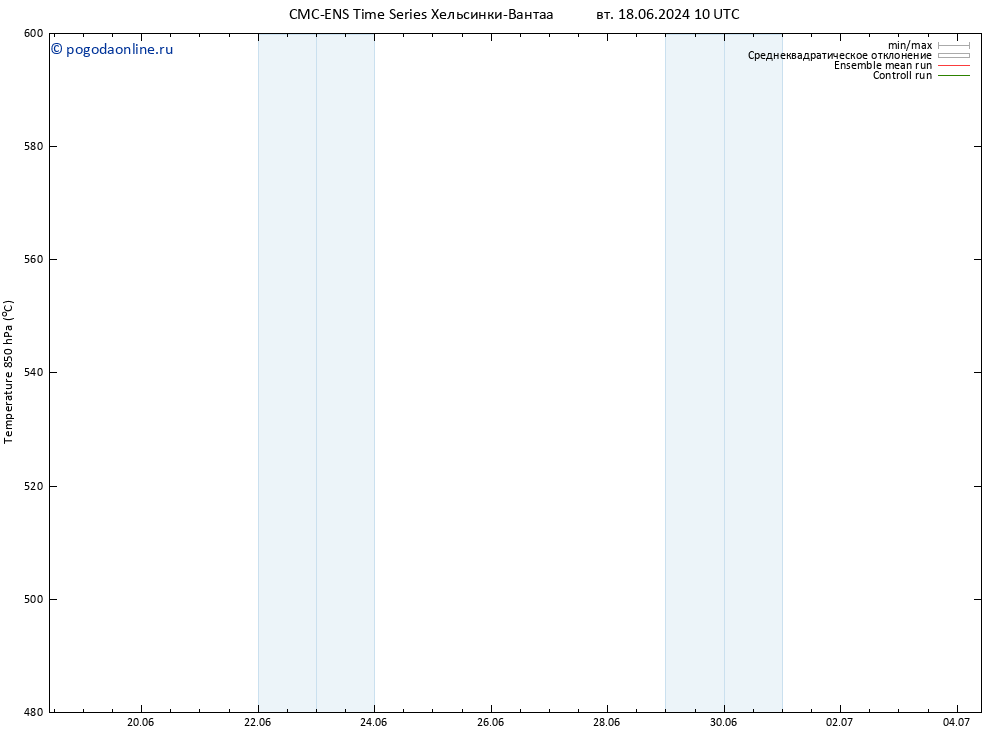 Height 500 гПа CMC TS сб 22.06.2024 10 UTC