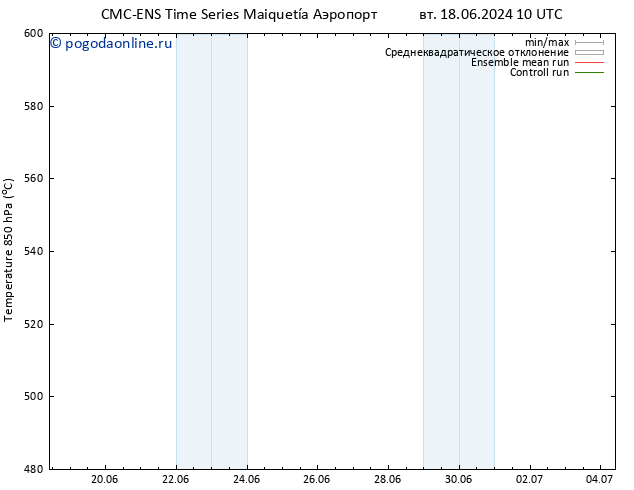 Height 500 гПа CMC TS пн 24.06.2024 10 UTC