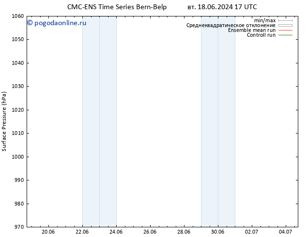 приземное давление CMC TS Вс 30.06.2024 23 UTC