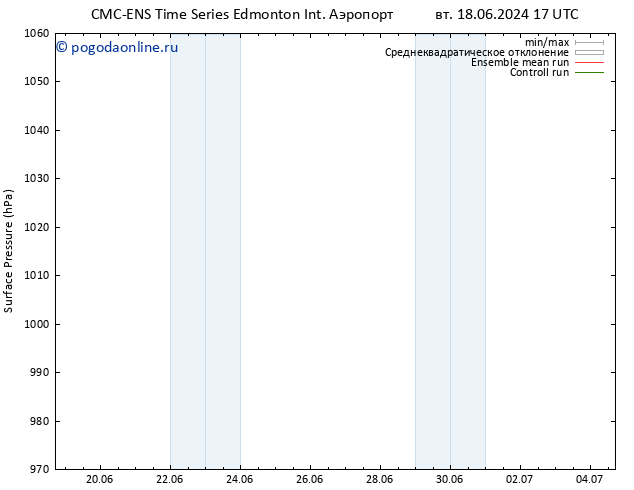 приземное давление CMC TS чт 20.06.2024 11 UTC