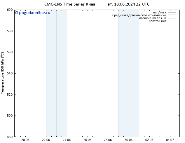 Height 500 гПа CMC TS пт 21.06.2024 04 UTC